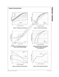 FQB65N06TM Datasheet Page 3