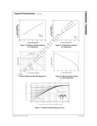 FQB65N06TM Datasheet Page 4