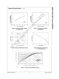 FQB7P20TM-F085 Datasheet Page 4