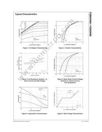 FQB85N06TM_AM002 Datasheet Page 3