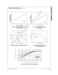 FQB85N06TM_AM002 Datasheet Page 4