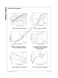 FQB9N25TM Datasheet Page 3