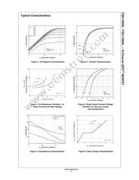 FQD13N06LTM Datasheet Page 3