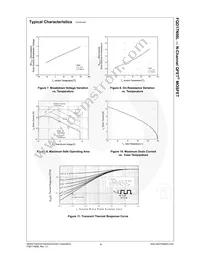 FQD17N08LTM Datasheet Page 5