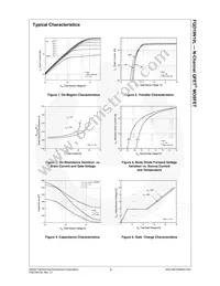 FQD19N10LTM Datasheet Page 4