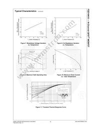 FQD19N10TM Datasheet Page 5