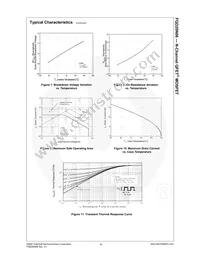 FQD20N06TM Datasheet Page 5