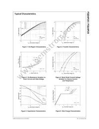 FQD4P25TM Datasheet Page 3