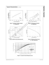 FQD5N30TF Datasheet Page 4