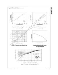 FQE10N20CTU Datasheet Page 4