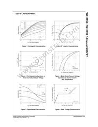 FQI11P06TU Datasheet Page 3