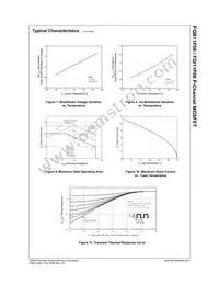 FQI11P06TU Datasheet Page 4