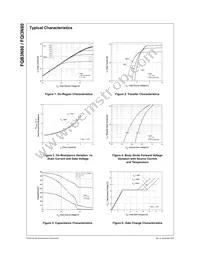 FQI3N80TU Datasheet Page 3