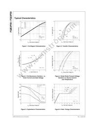 FQI3P50TU Datasheet Page 3