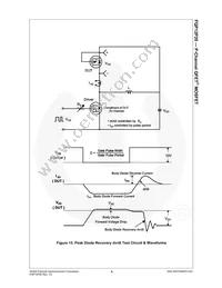 FQP12P20 Datasheet Page 7