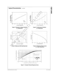 FQP13N06 Datasheet Page 4