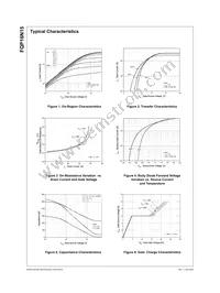 FQP16N15 Datasheet Page 3