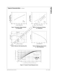 FQP16N15 Datasheet Page 4