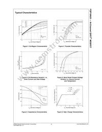 FQP16N25 Datasheet Page 4