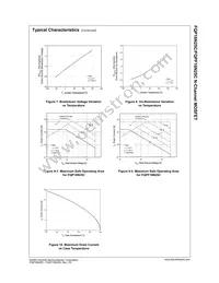 FQP16N25C Datasheet Page 4