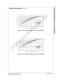 FQP16N25C Datasheet Page 5