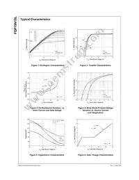 FQP19N10L Datasheet Page 3