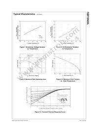 FQP19N20L Datasheet Page 4