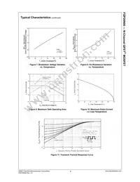 FQP20N06 Datasheet Page 5