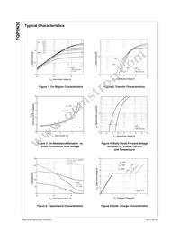 FQP2N30 Datasheet Page 3