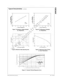 FQP2N50 Datasheet Page 4