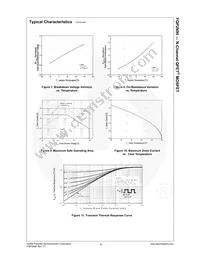 FQP2N90 Datasheet Page 5