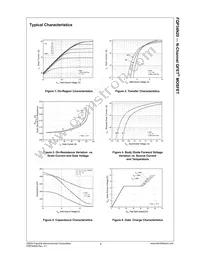 FQP34N20 Datasheet Page 4