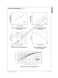 FQP3N40 Datasheet Page 4