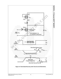 FQP3P50 Datasheet Page 7