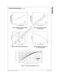 FQP44N08 Datasheet Page 4