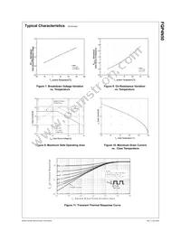 FQP4N50 Datasheet Page 4