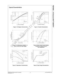 FQP4N80 Datasheet Page 4