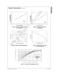 FQP55N06 Datasheet Page 4