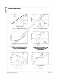 FQP5N40 Datasheet Page 3