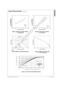 FQP6N60 Datasheet Page 4