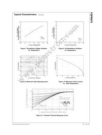 FQP6N70 Datasheet Page 5