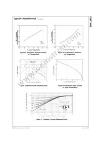 FQP7N60 Datasheet Page 4