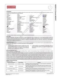 FQP8P10 Datasheet Page 9