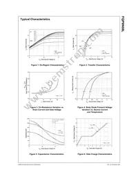 FQP9N08L Datasheet Page 3