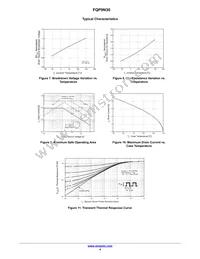 FQP9N30 Datasheet Page 5