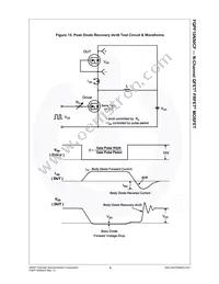 FQPF10N50CF Datasheet Page 7