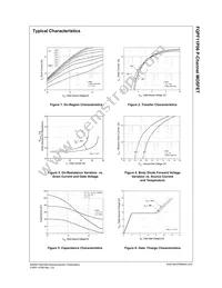 FQPF11P06 Datasheet Page 4