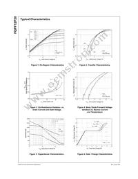 FQPF12P20YDTU Datasheet Page 3