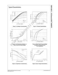 FQPF16N15 Datasheet Page 4