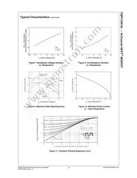 FQPF33N10L Datasheet Page 5